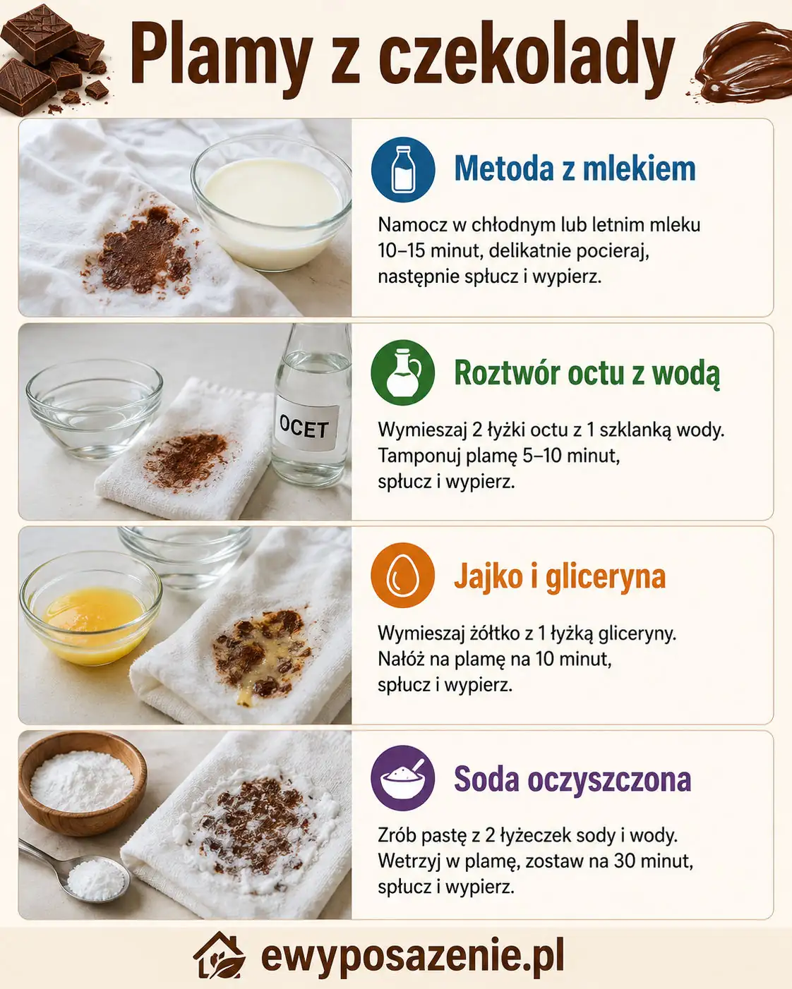 Jak usunąć plamy z czekolady infografika