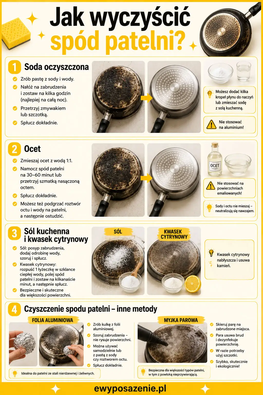 Jak wyczyścić spód patelni?