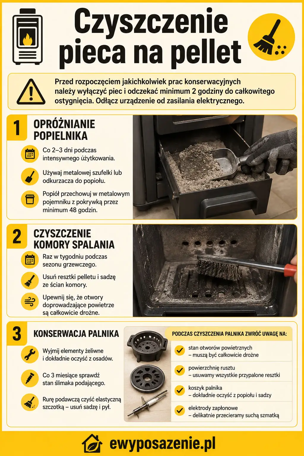 czyszczenie pieca na pellet infografika