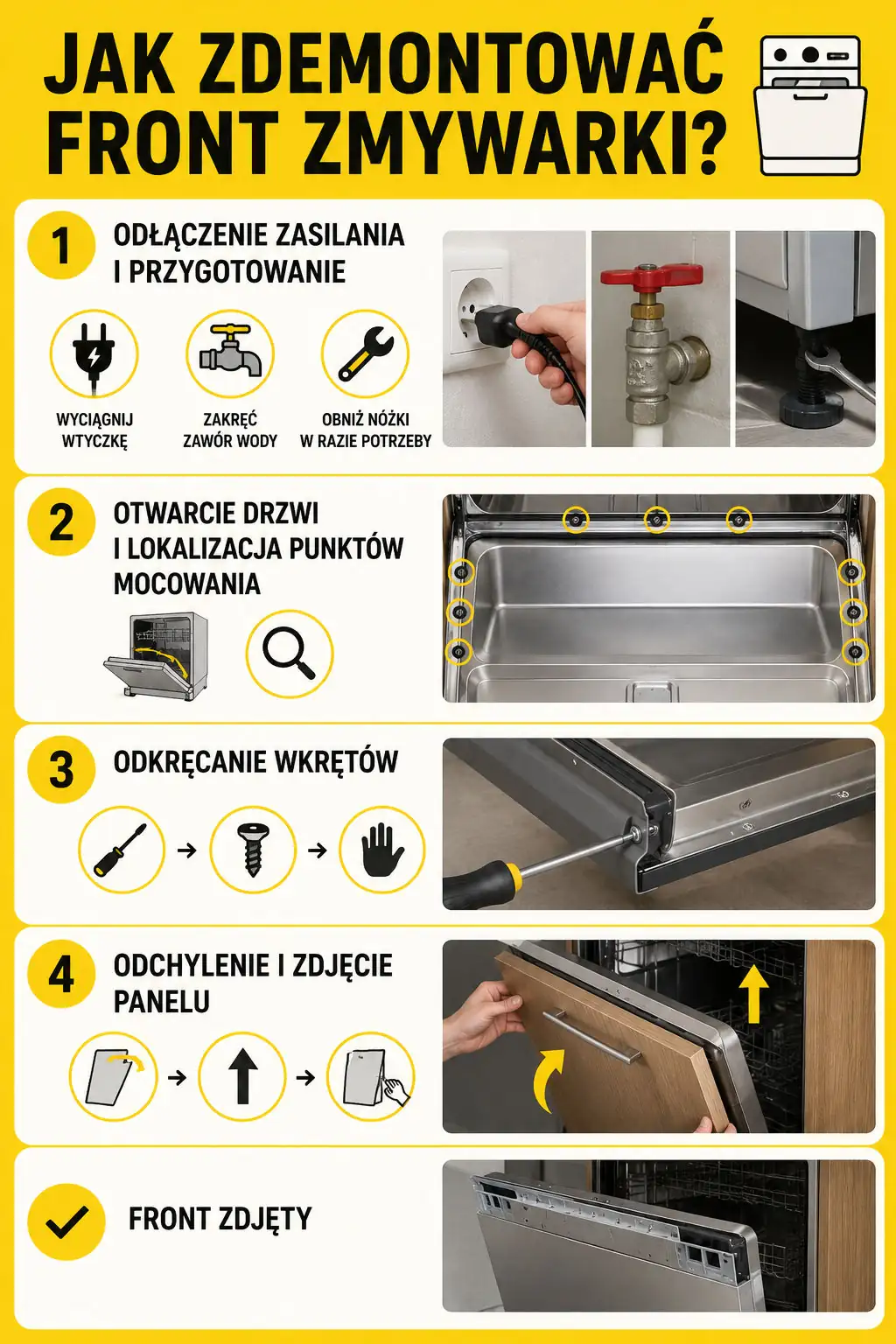 Jak zdemontować front zmywarki infografika